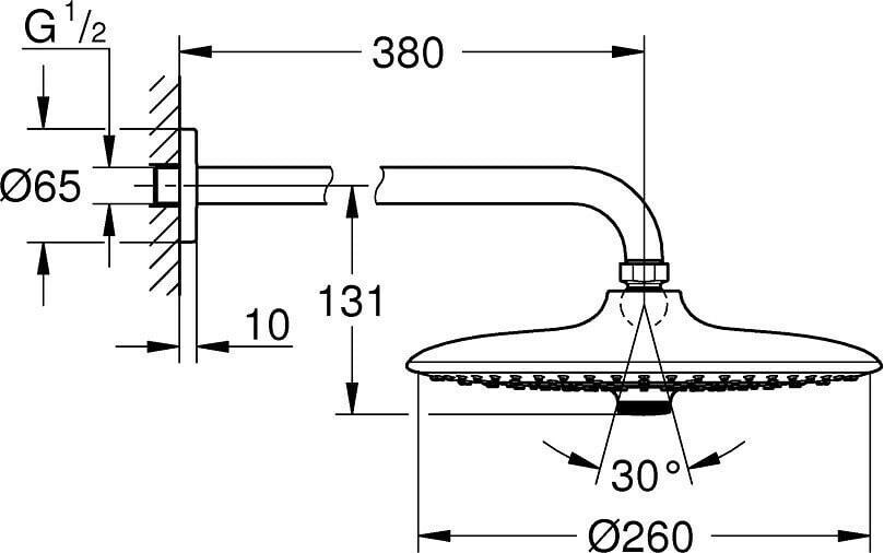 Grohe euphoria smartcontrol