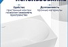 Ванна акриловая 170x80 пристенная Teymi Lempi R правая белая глянцевая T130205 № 9