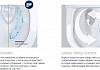 Комплект Инсталляция Grohe Rapid SL Sensia с системой удаления запахов + Унитаз Grohe Sensia Arena с феном № 12