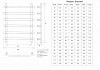 Полотенцесушитель универсальный Двин Bubble4 100/50 1"-3/4"-1/2" К1, Полированный 4627148211530 № 2