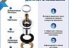 Донный клапан для раковины без перелива Teymi Ritta черный матовый T140127 № 2
