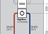 Переключатель потоков Hansgrohe ShowerSelect S 15745000 для душа № 3