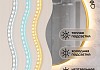 Зеркало настенное с подсветкой круглое в ванную Teymi Valo Gold D800 LED сенсор T20718 T20718 № 5