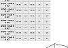 Душевой уголок Ravak Brilliant BSDPS-110/80 R хром+Транспарент 0UPD4A00Z1 № 5
