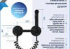 Смеситель с гигиеническим душем черный матовый Teymi Martta T10269 № 3