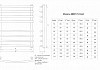 Полотенцесушитель универсальный Двин N braid 80/60 1"-3/4"-1/2" К3, Белый 4627166556408 № 2