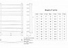 Полотенцесушитель электрический Двин R BRAID electro 80/50 1"-3/4"-1/2" ТЭН справа К эл, Золотой хром 4627170784323 № 2