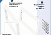 Кронштейн для столешницы белый матовый Teymi Helmi в комплекте 2 шт T159902